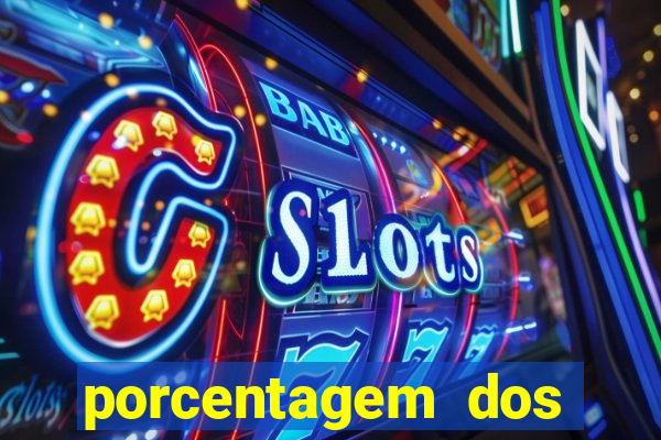 porcentagem dos slots pg popbra